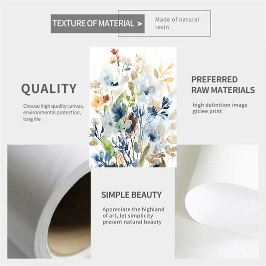 HD Watercolor Floral Botanical Canvas Wall Art Prints