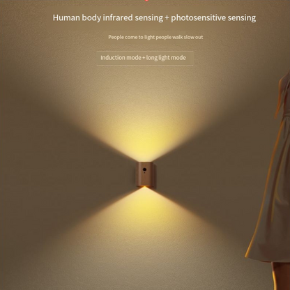 Solid Wood Grain Human Body Induction LED Wall Lamp