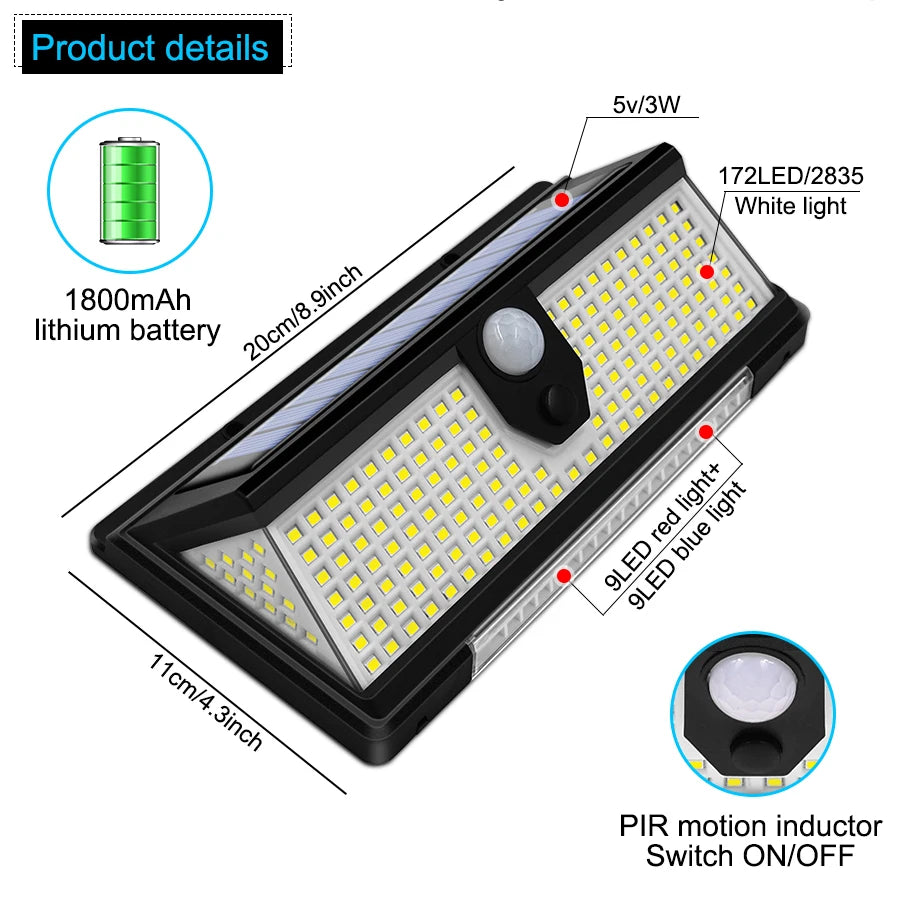 190 LED Solar Motion Sensor Wall Light – 4 Modes, IP65 Waterproof
