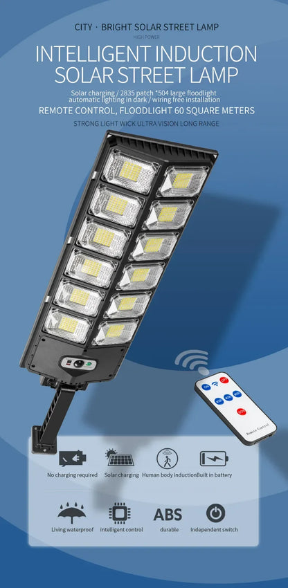 Super Bright Solar Motion Sensor Garage & Yard Light – Waterproof LED