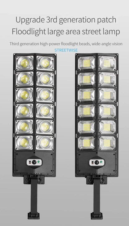 Super Bright Solar Motion Sensor Garage & Yard Light – Waterproof LED
