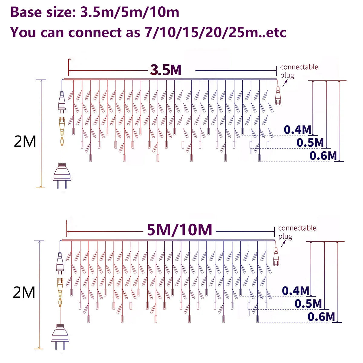 Icicle String Lights Outdoor LED Fairy Lights Garland For New Year Party Wedding Garden Terrace Christmas Decoration Lamps