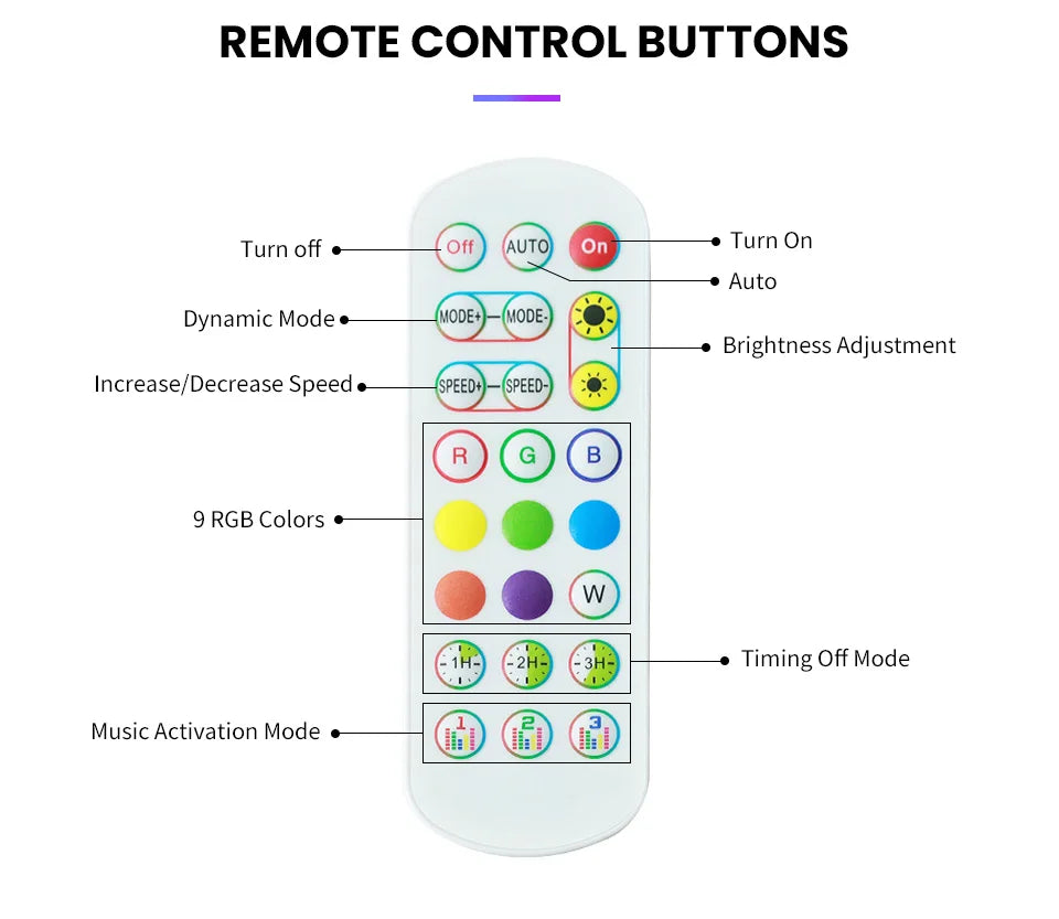 Smart RGB LED Floor Lamp Remote/Switch/APP Control USB Music Sync Corner Modern Mood Standing Light For Living Room Gaming Party