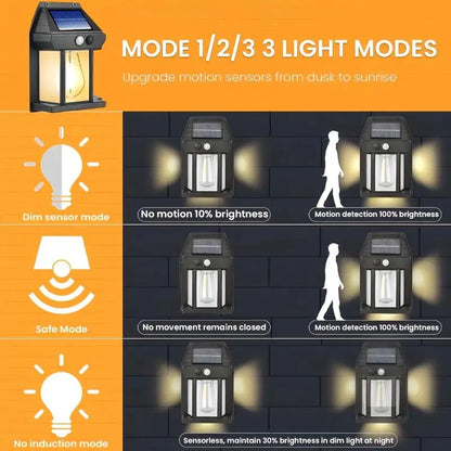 Solar Outdoor Spotlights with 3-Level Dimming (1/2/4 Pack) – IP44