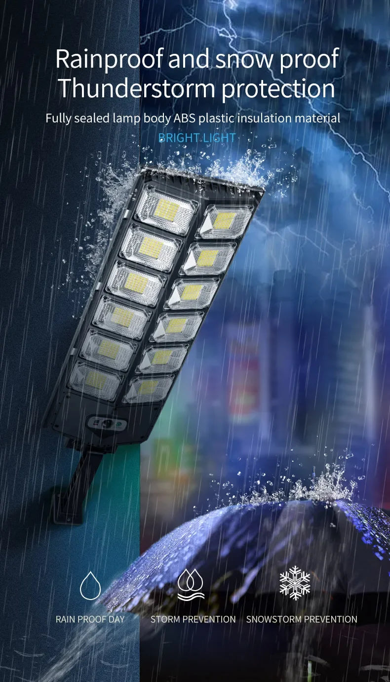 Super Bright Solar Motion Sensor Garage & Yard Light – Waterproof LED
