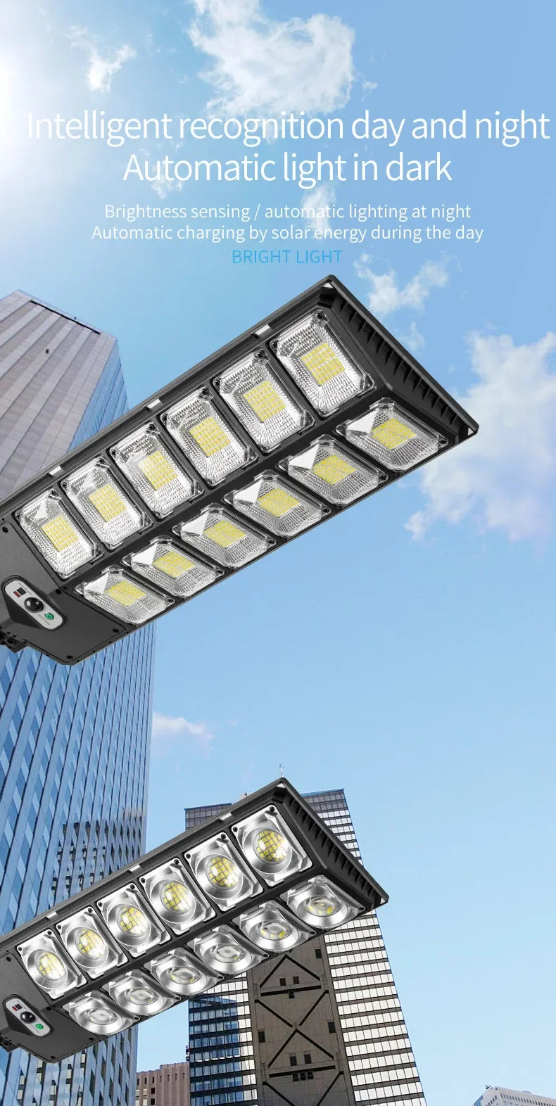 Super Bright Solar Motion Sensor Garage & Yard Light – Waterproof LED