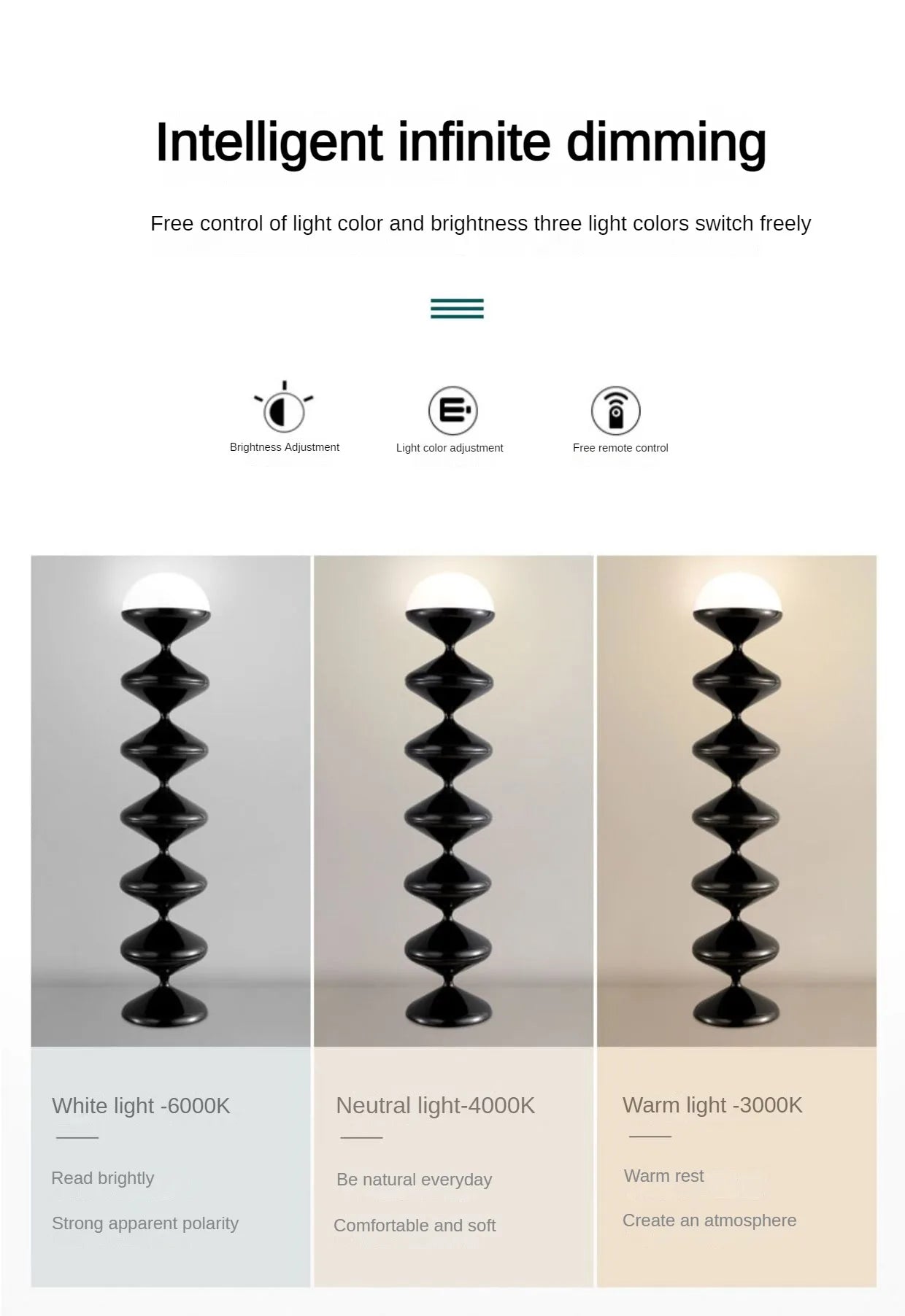 Nirdic Black/White Candy Floor Lamps Home Decoration Living Room Sofa TV Side Lighting Fixtures Bedroom Study Desk Lamp Dimmable