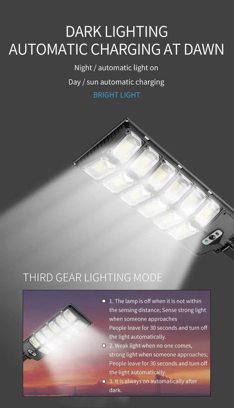 Super Bright Solar Motion Sensor Garage & Yard Light – Waterproof LED