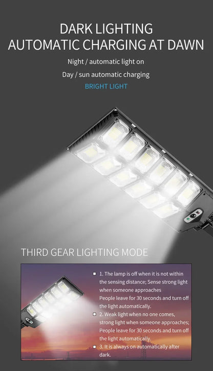 Super Bright Solar Motion Sensor Garage & Yard Light – Waterproof LED