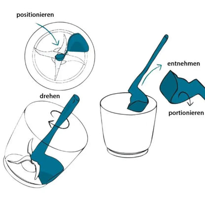 Rotating Spatula for Thermomix TM5/TM6/TM31
